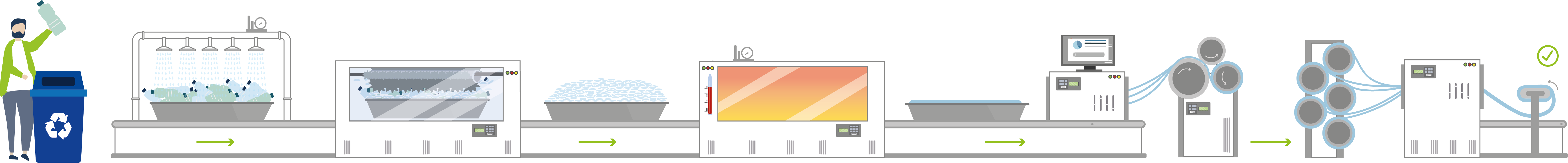 Grafik_PETzuGarn_02_lang
