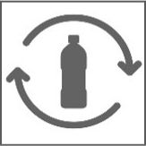 Recycelt
